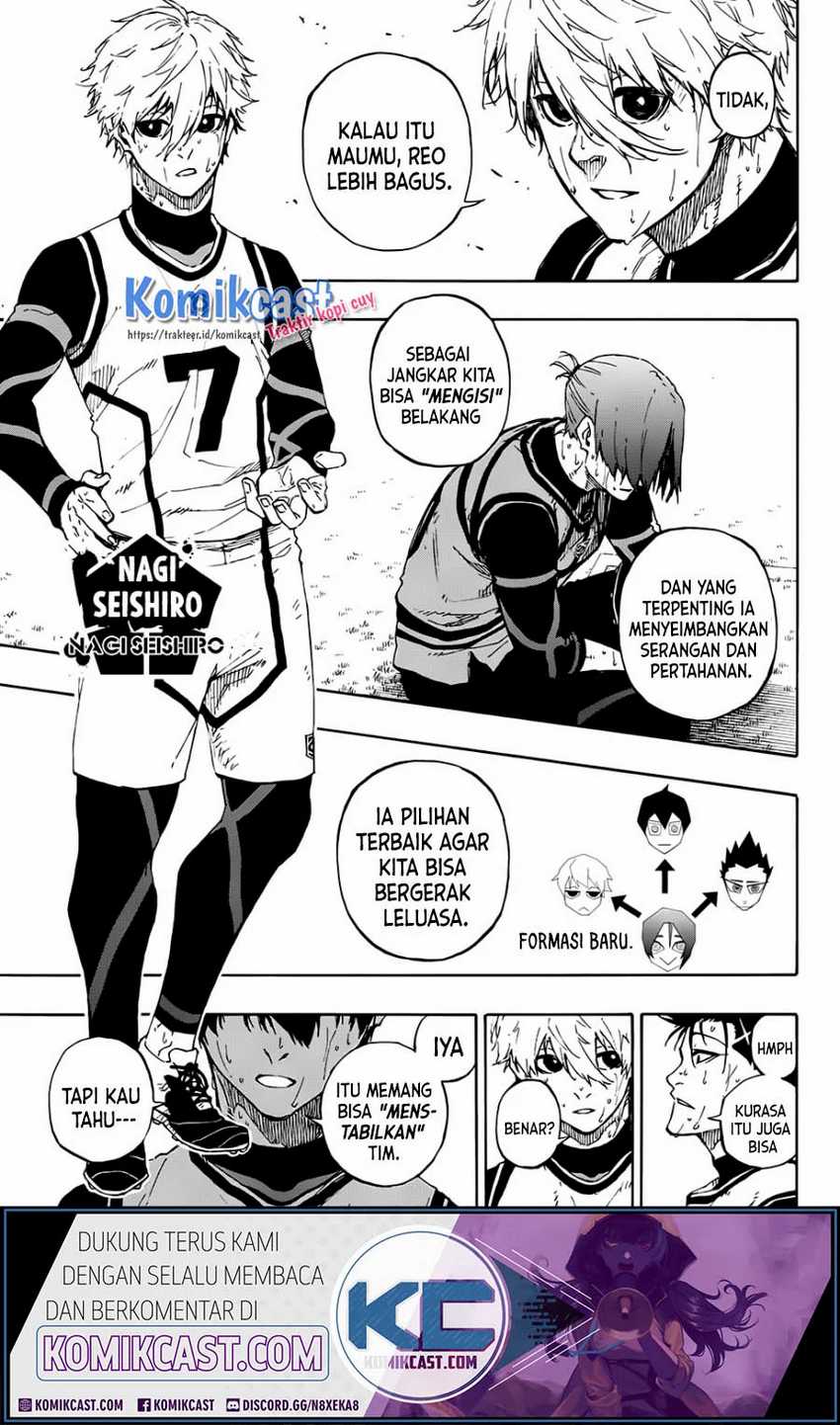 Read Blue Lock (ID) Manga Online