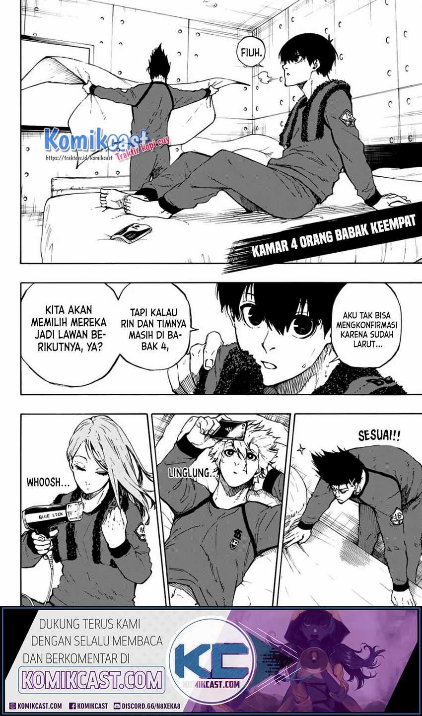 Read Blue Lock (ID) Manga Online