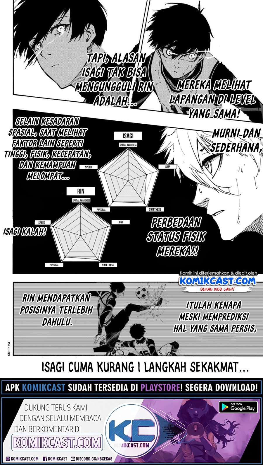 Read Blue Lock (ID) Manga Online