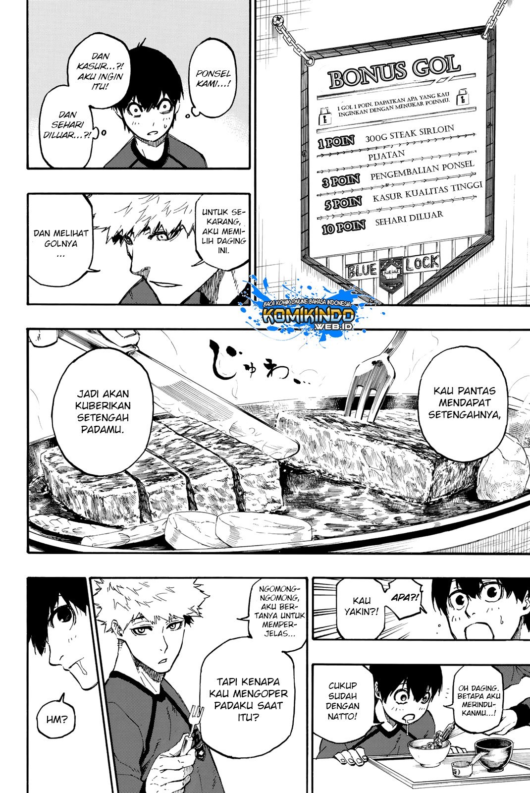Read Blue Lock (ID) Manga Online