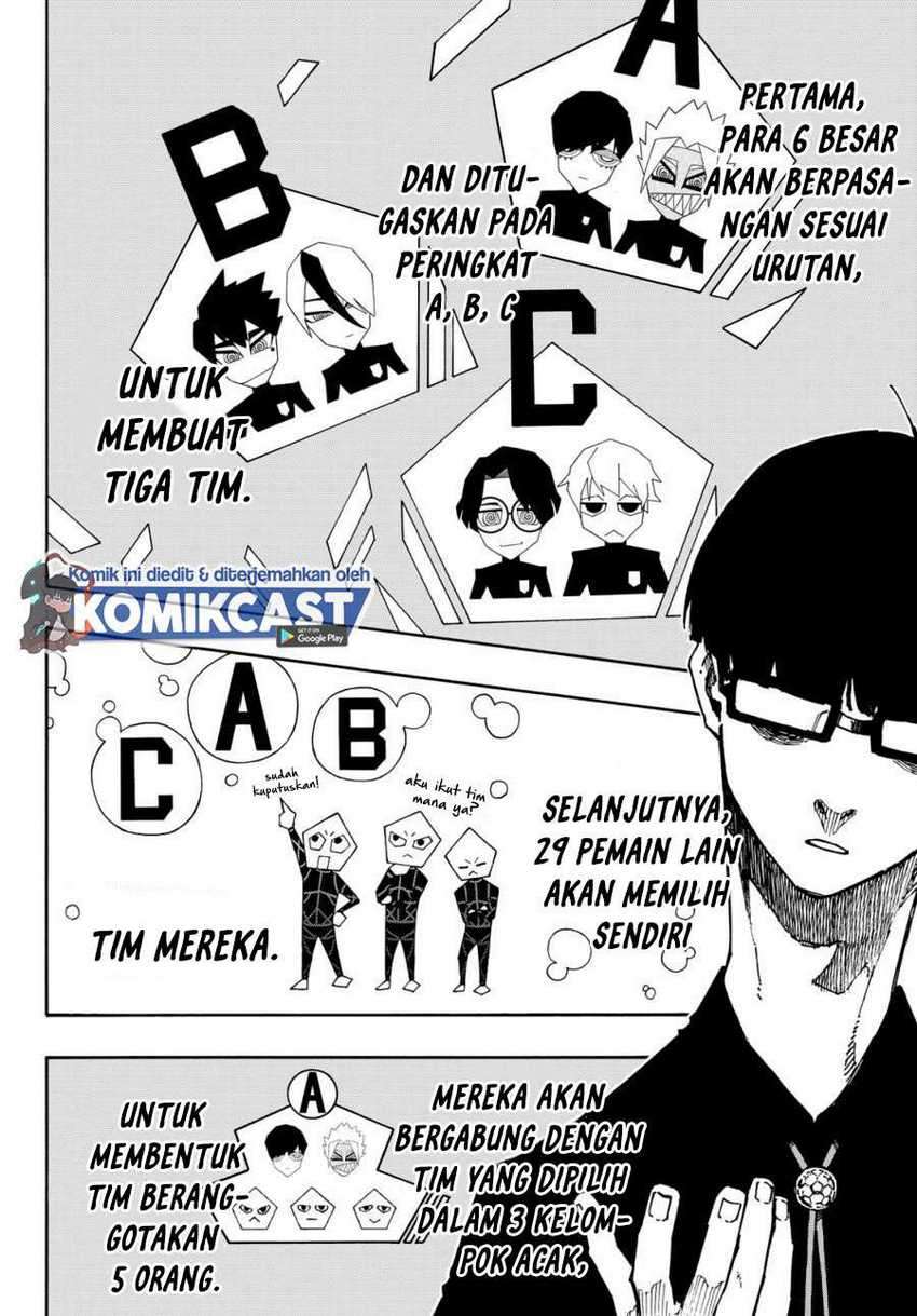Read Blue Lock (ID) Manga Online