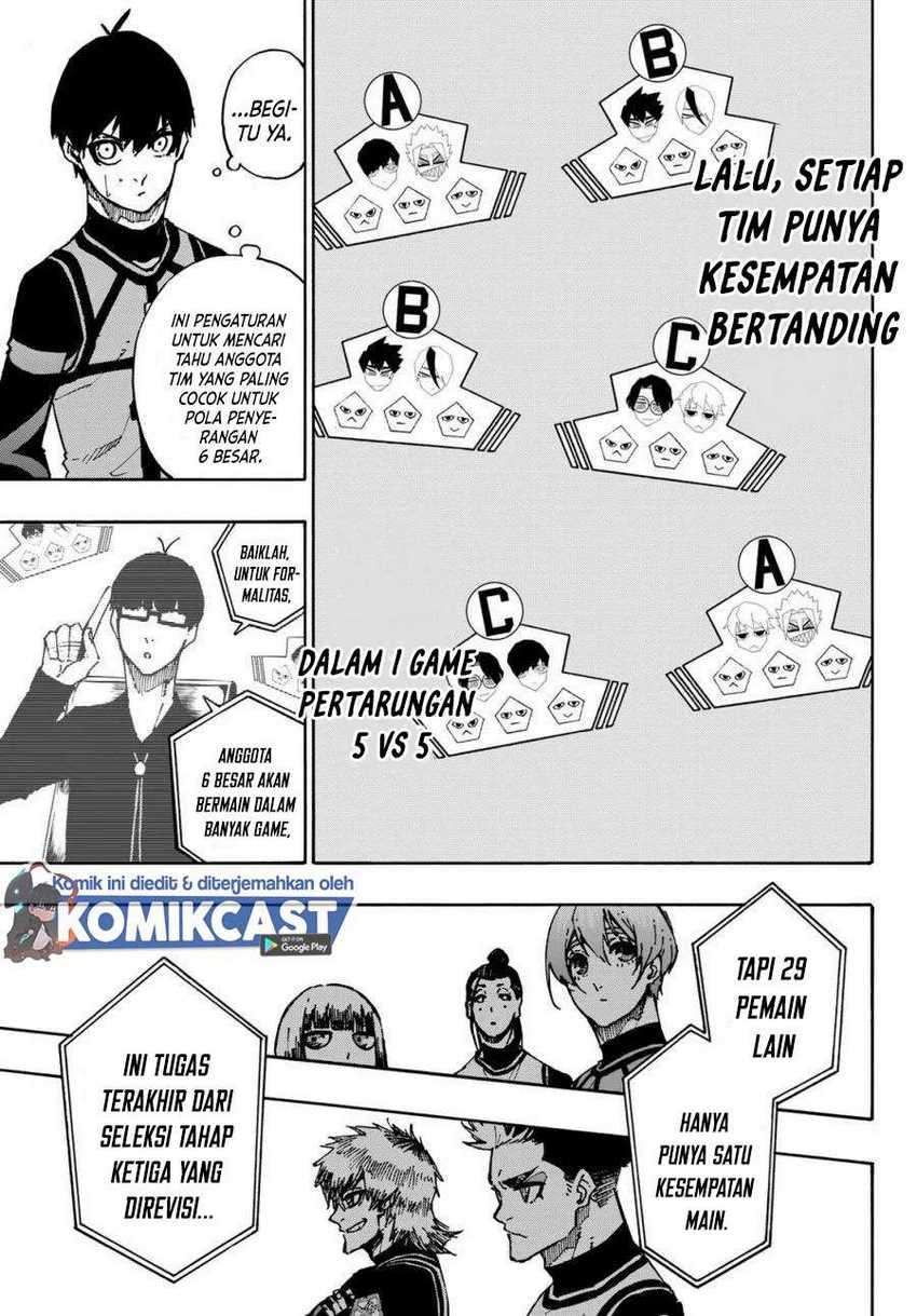 Read Blue Lock (ID) Manga Online