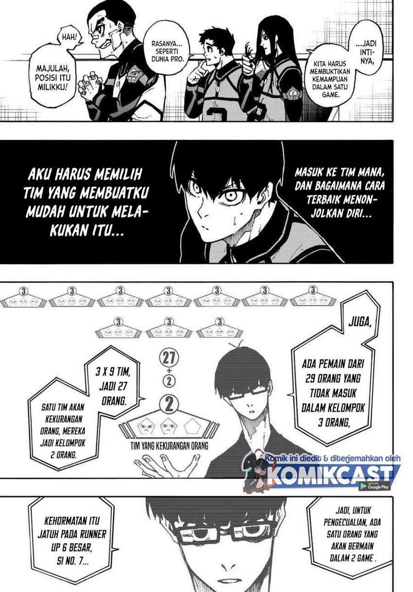 Read Blue Lock (ID) Manga Online