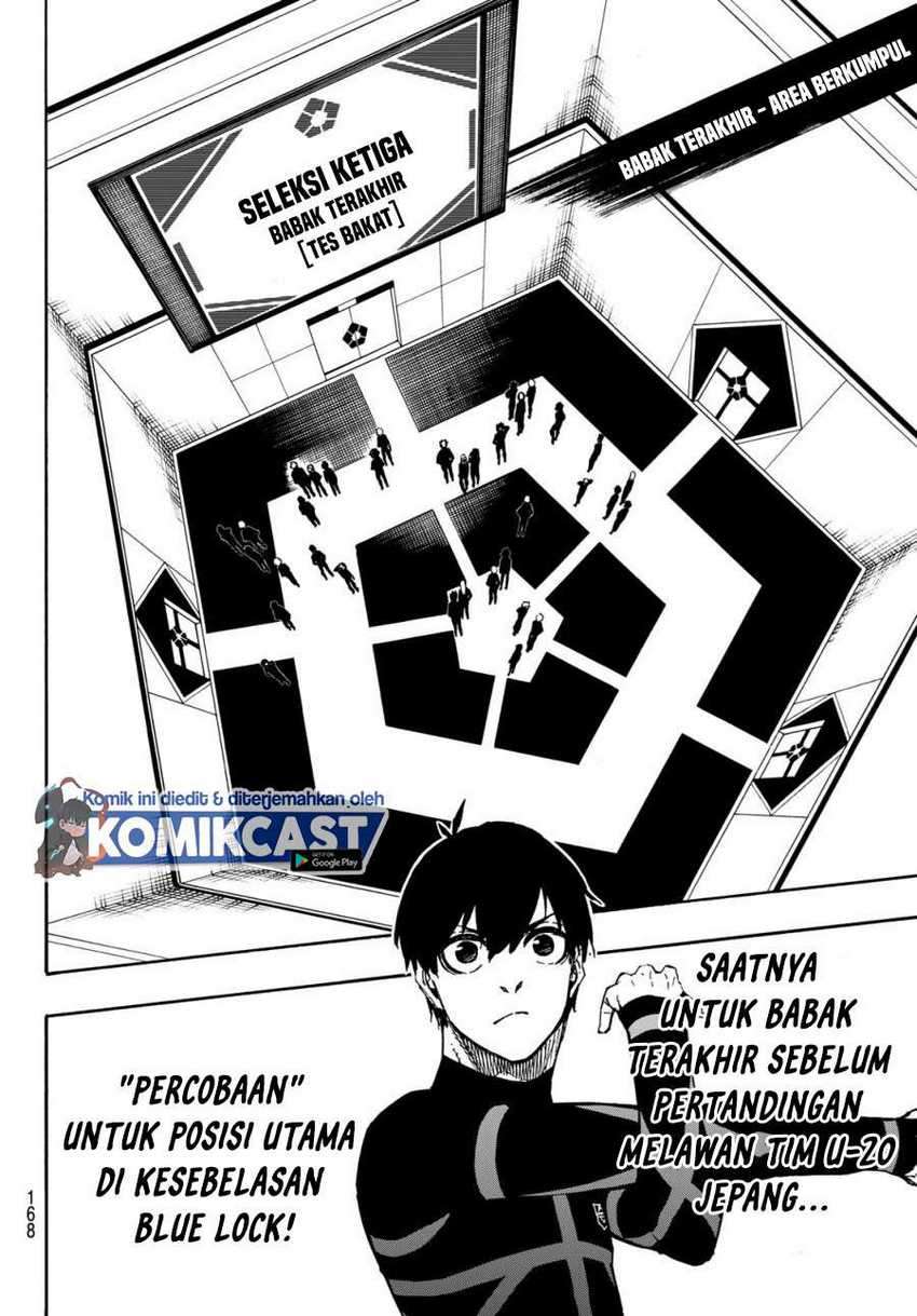 Read Blue Lock (ID) Manga Online