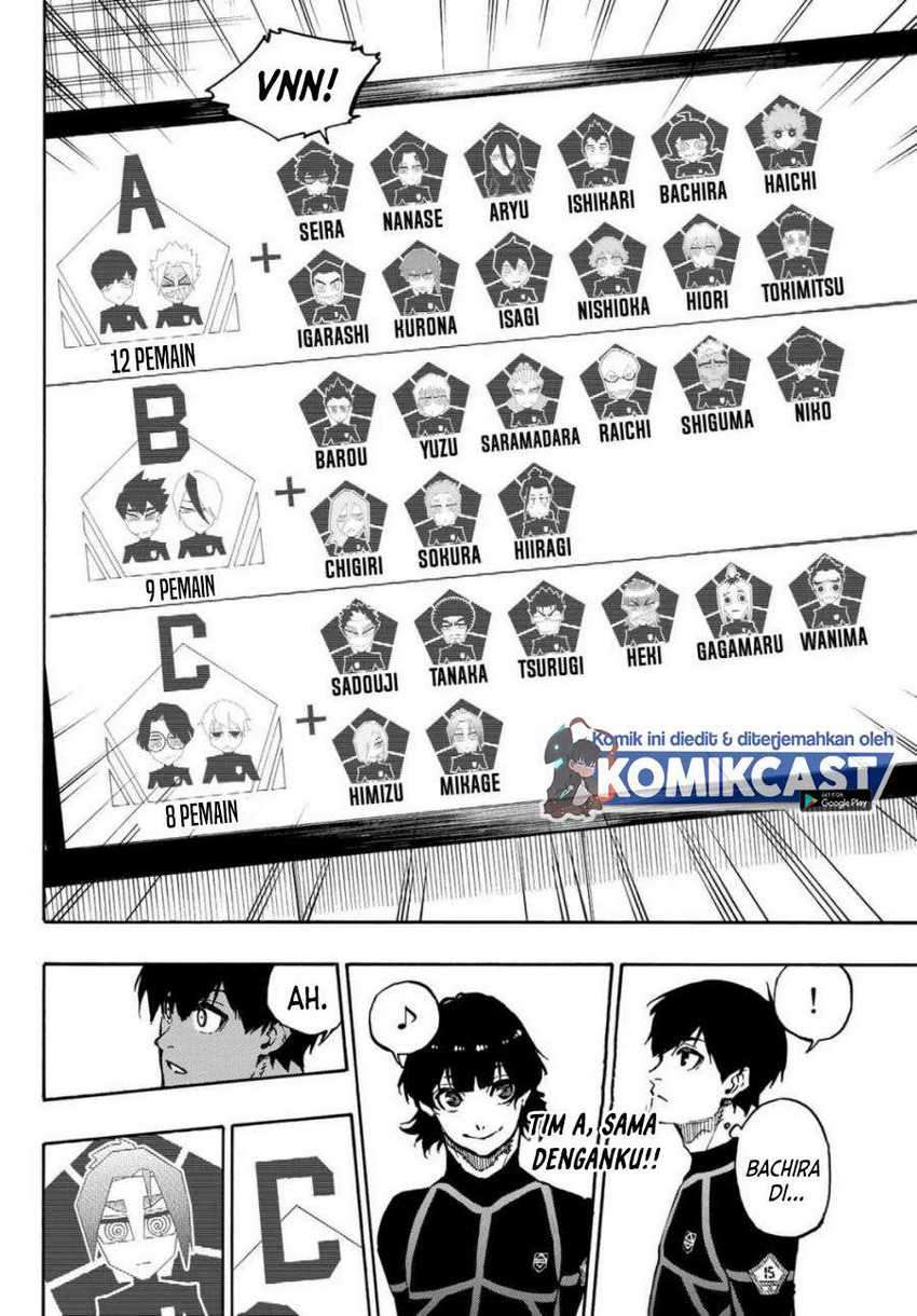 Read Blue Lock (ID) Manga Online