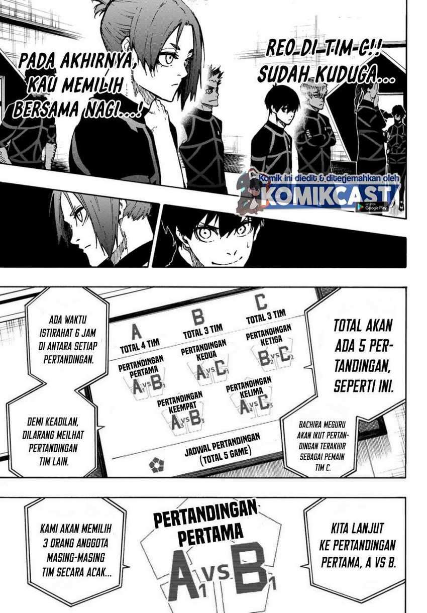 Read Blue Lock (ID) Manga Online