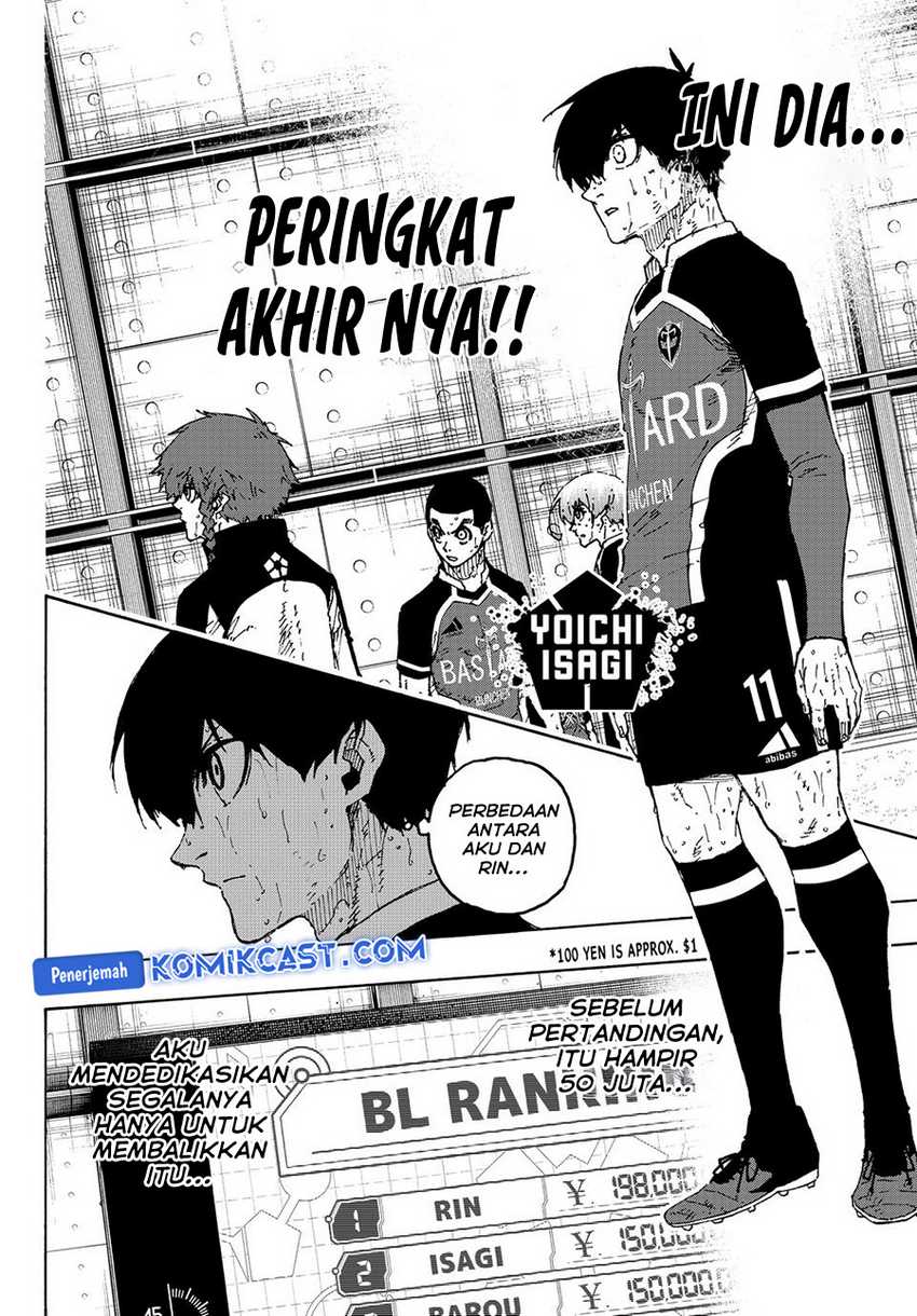 Read Blue Lock ID Manga Online