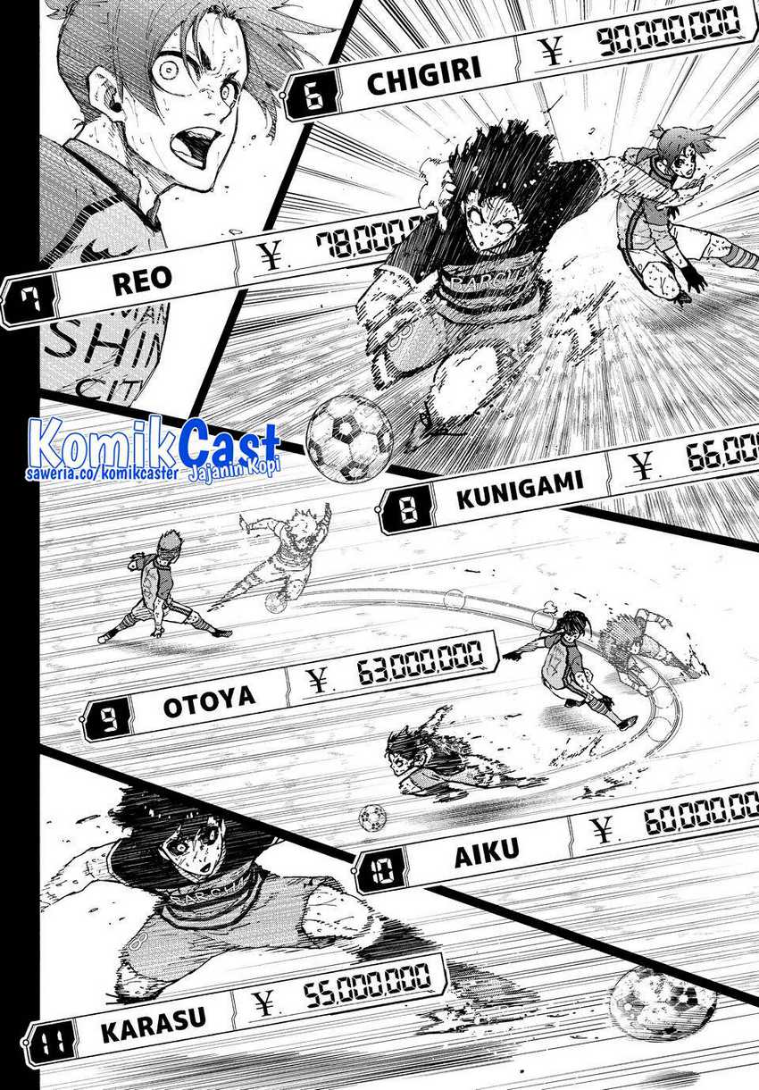Read Blue Lock ID Manga Online