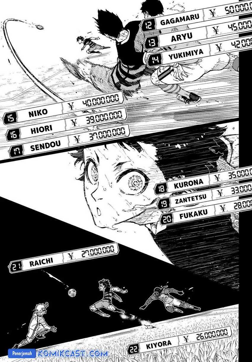 Read Blue Lock ID Manga Online