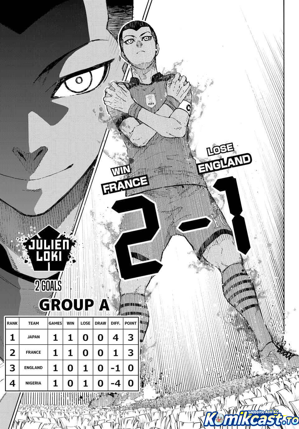 Read Blue Lock ID Manga Online