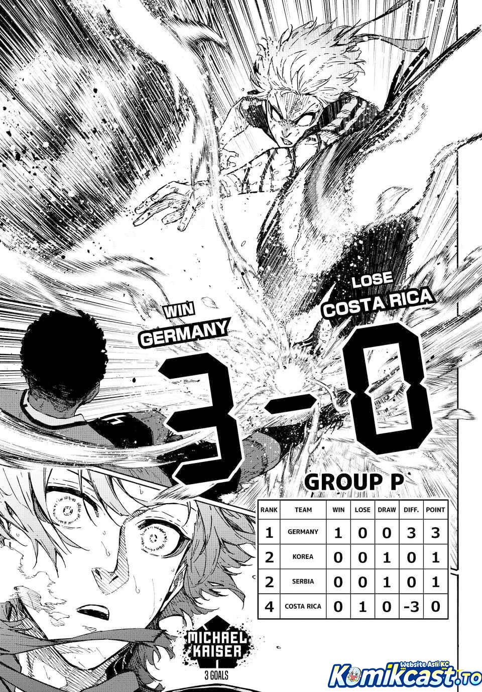Read Blue Lock ID Manga Online