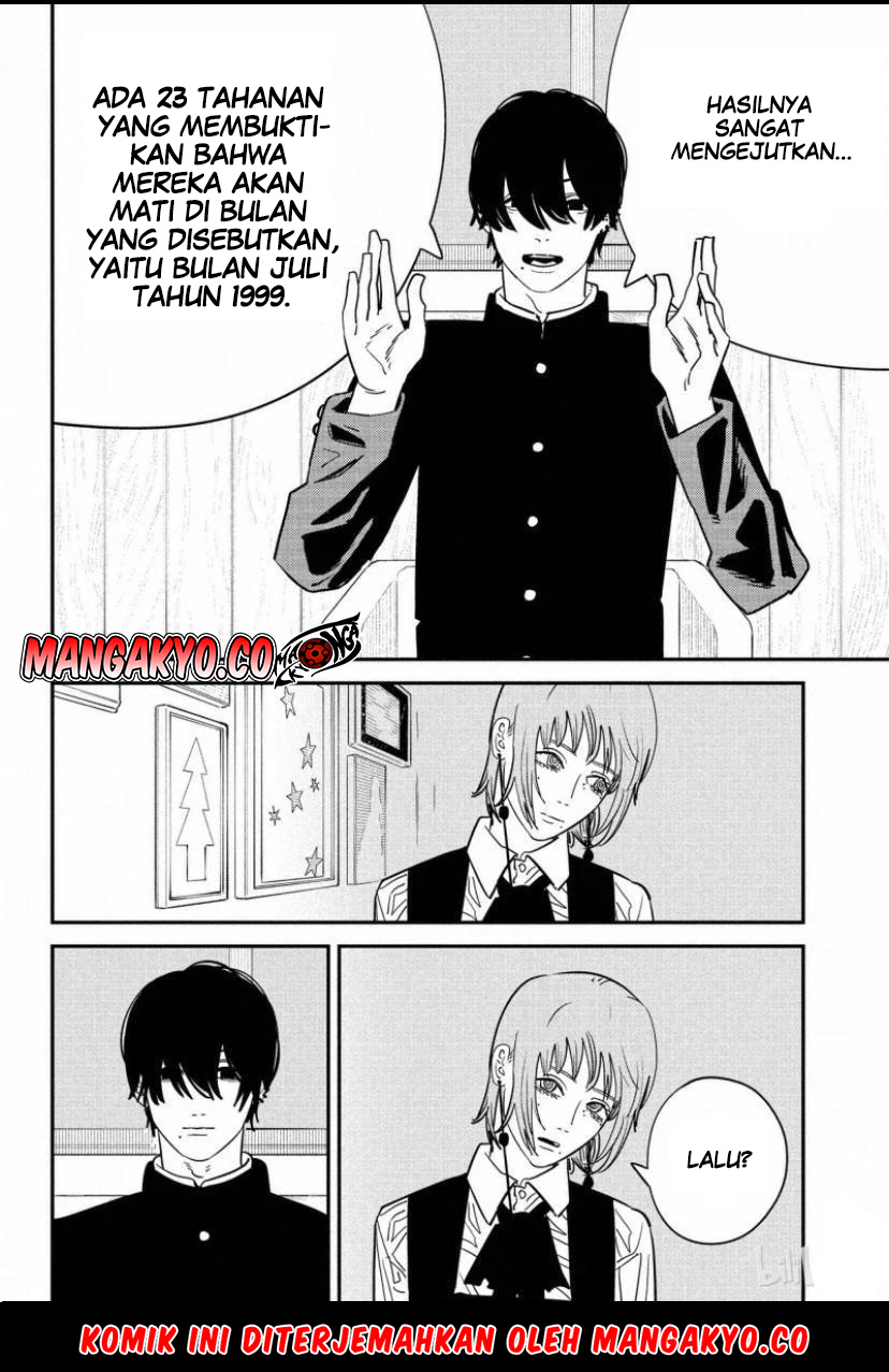 Read Chainsaw Man (ID) Manga Online