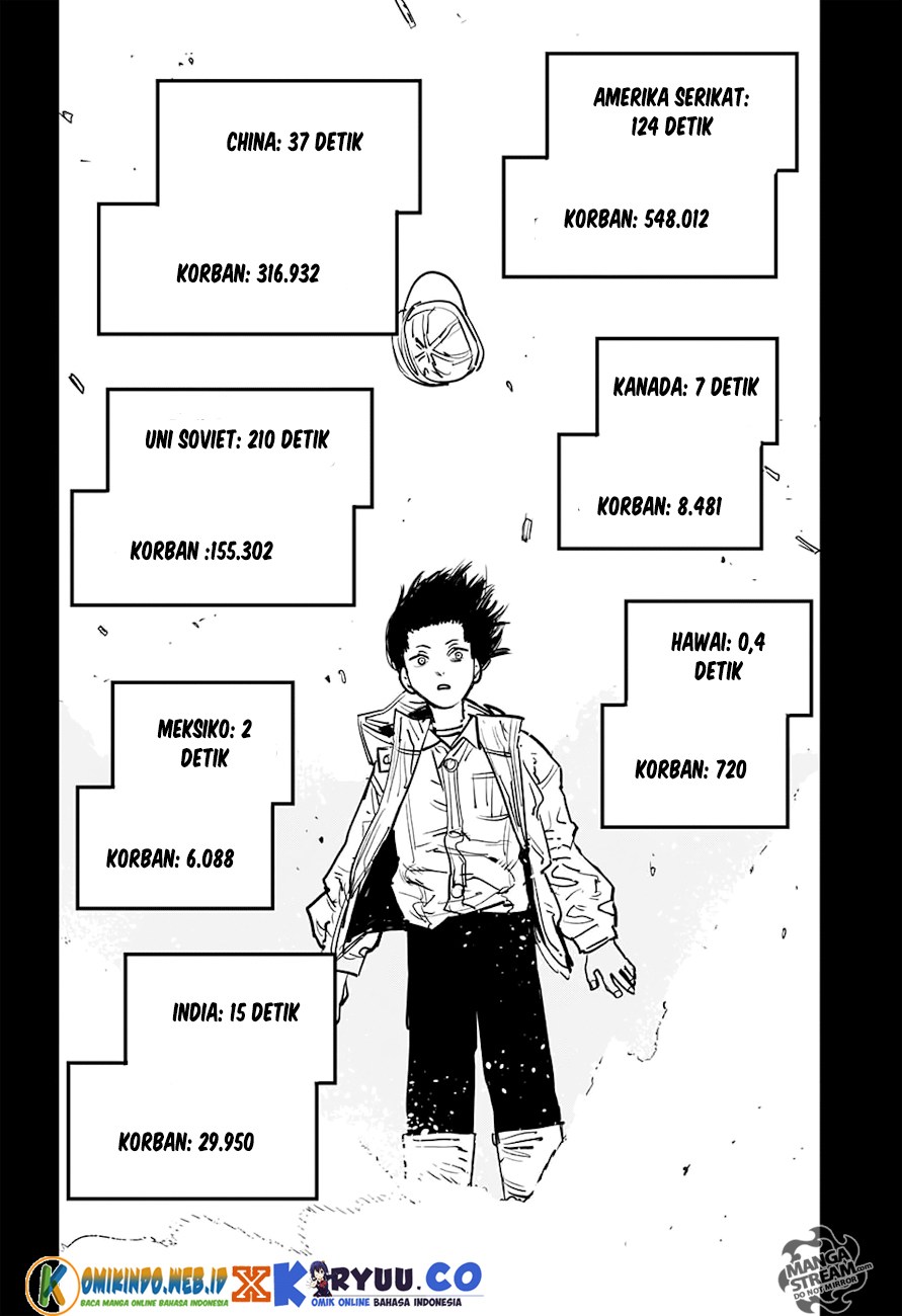 Read Chainsaw Man (ID) Manga Online