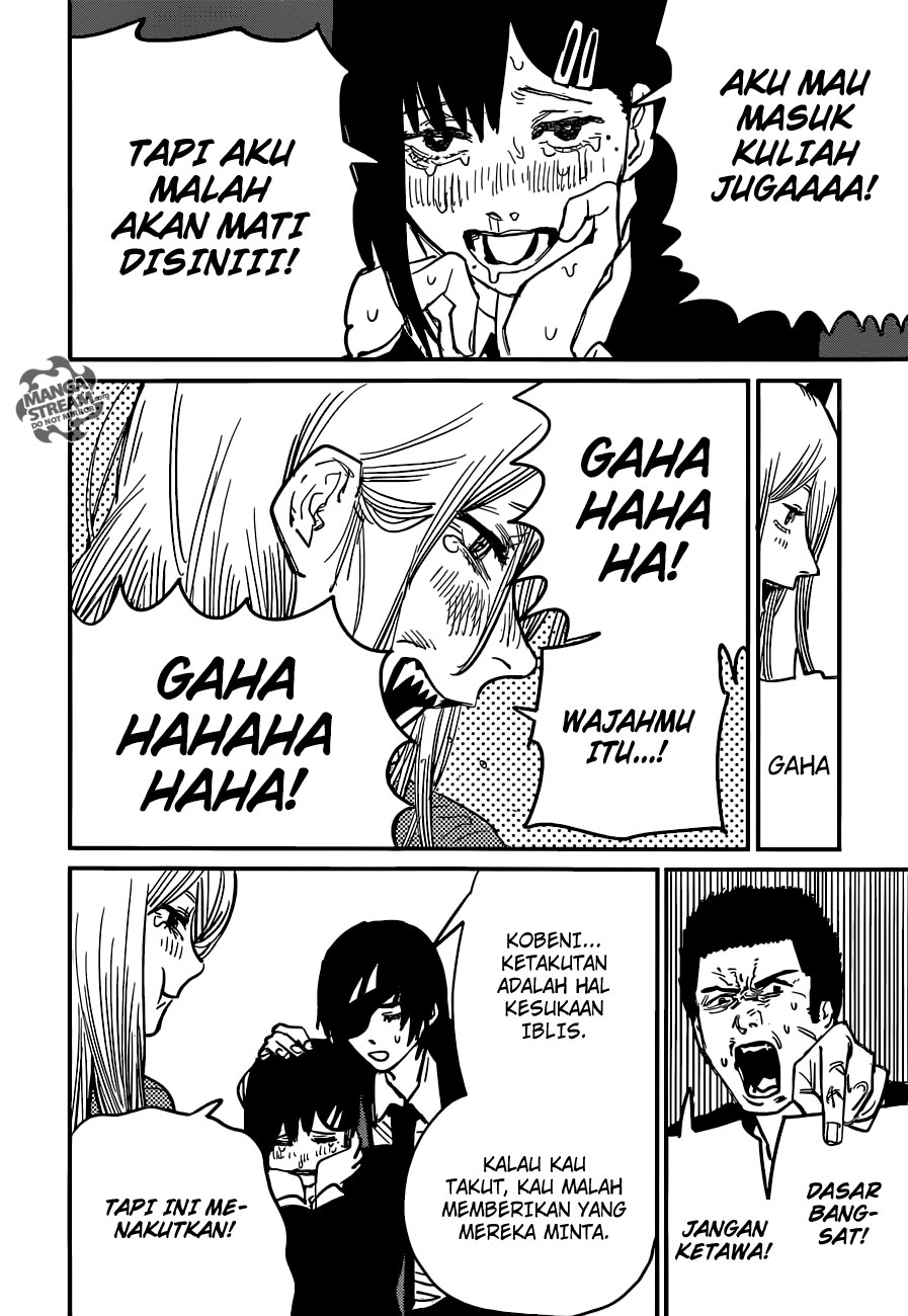 Read Chainsaw Man (ID) Manga Online