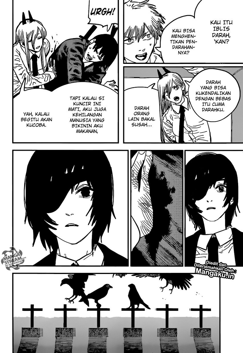 Read Chainsaw Man (ID) Manga Online