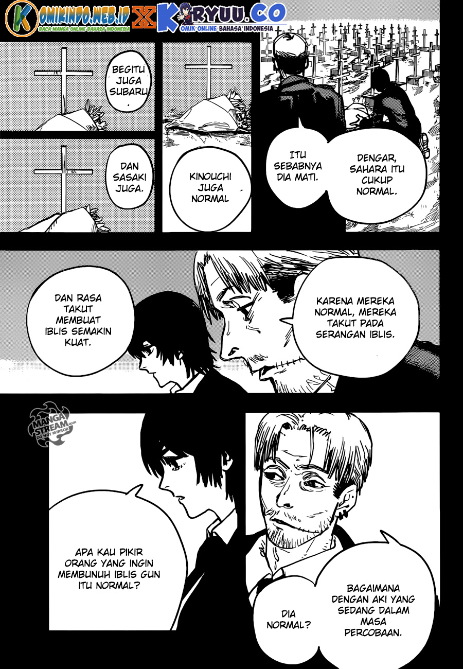 Read Chainsaw Man (ID) Manga Online