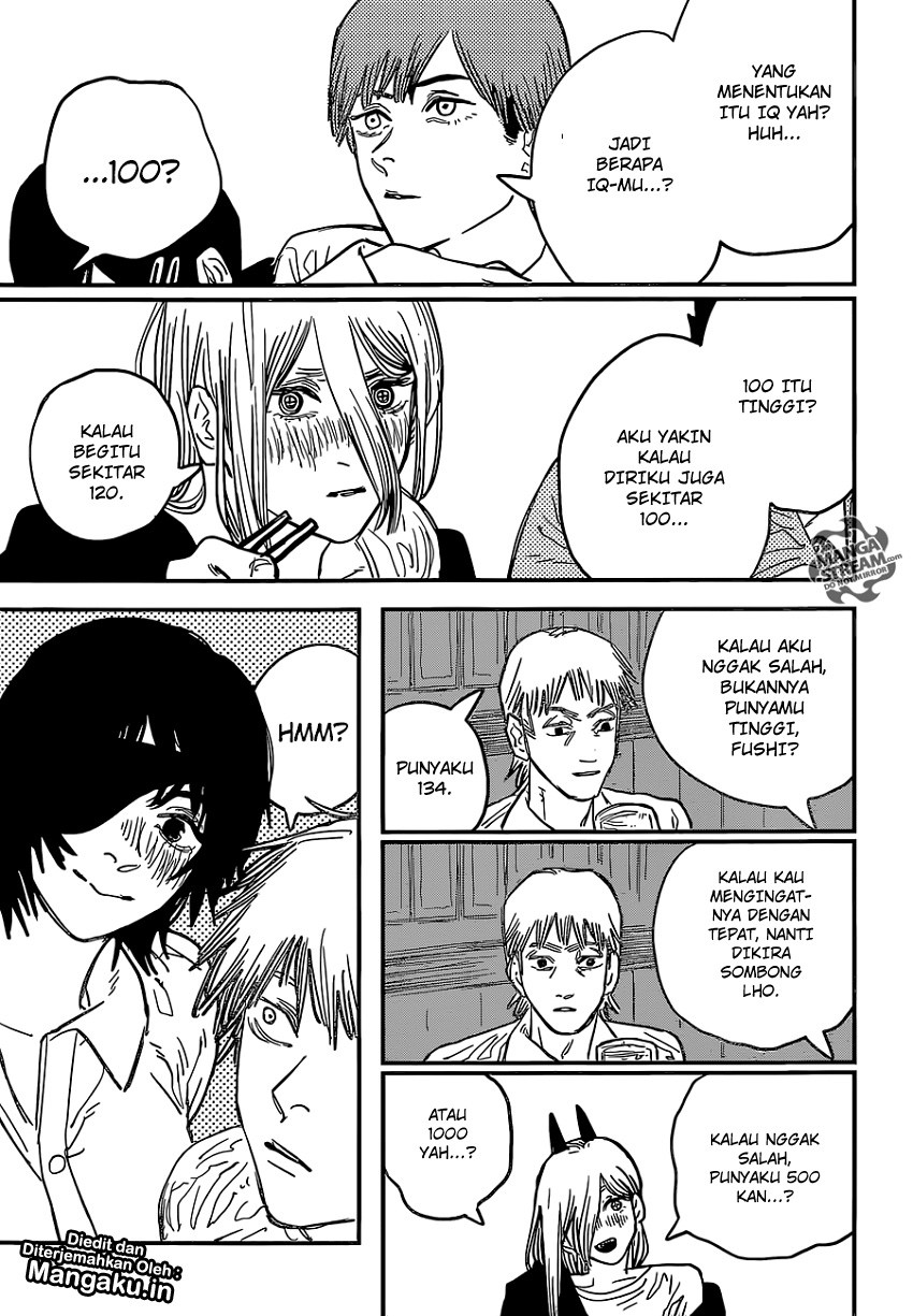 Read Chainsaw Man (ID) Manga Online