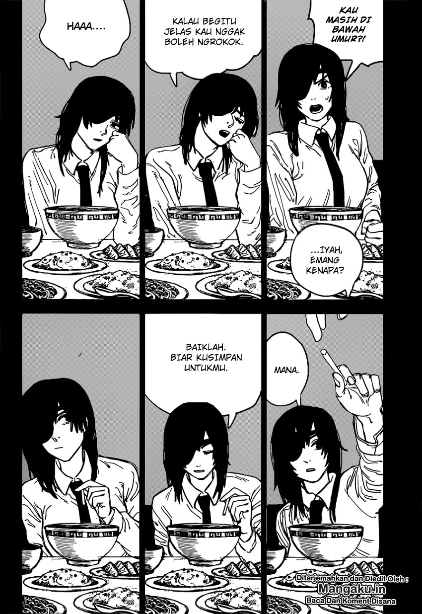 Read Chainsaw Man (ID) Manga Online