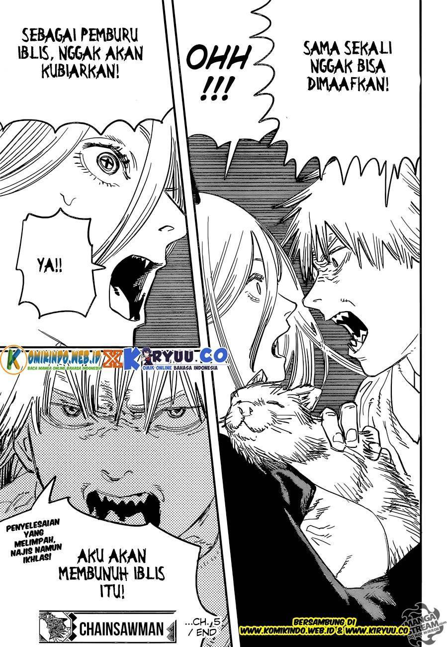 Read Chainsaw Man (ID) Manga Online