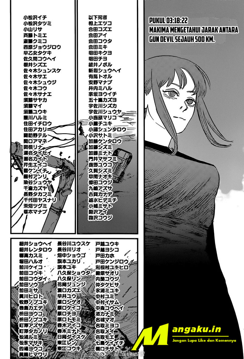 Read Chainsaw Man (ID) Manga Online