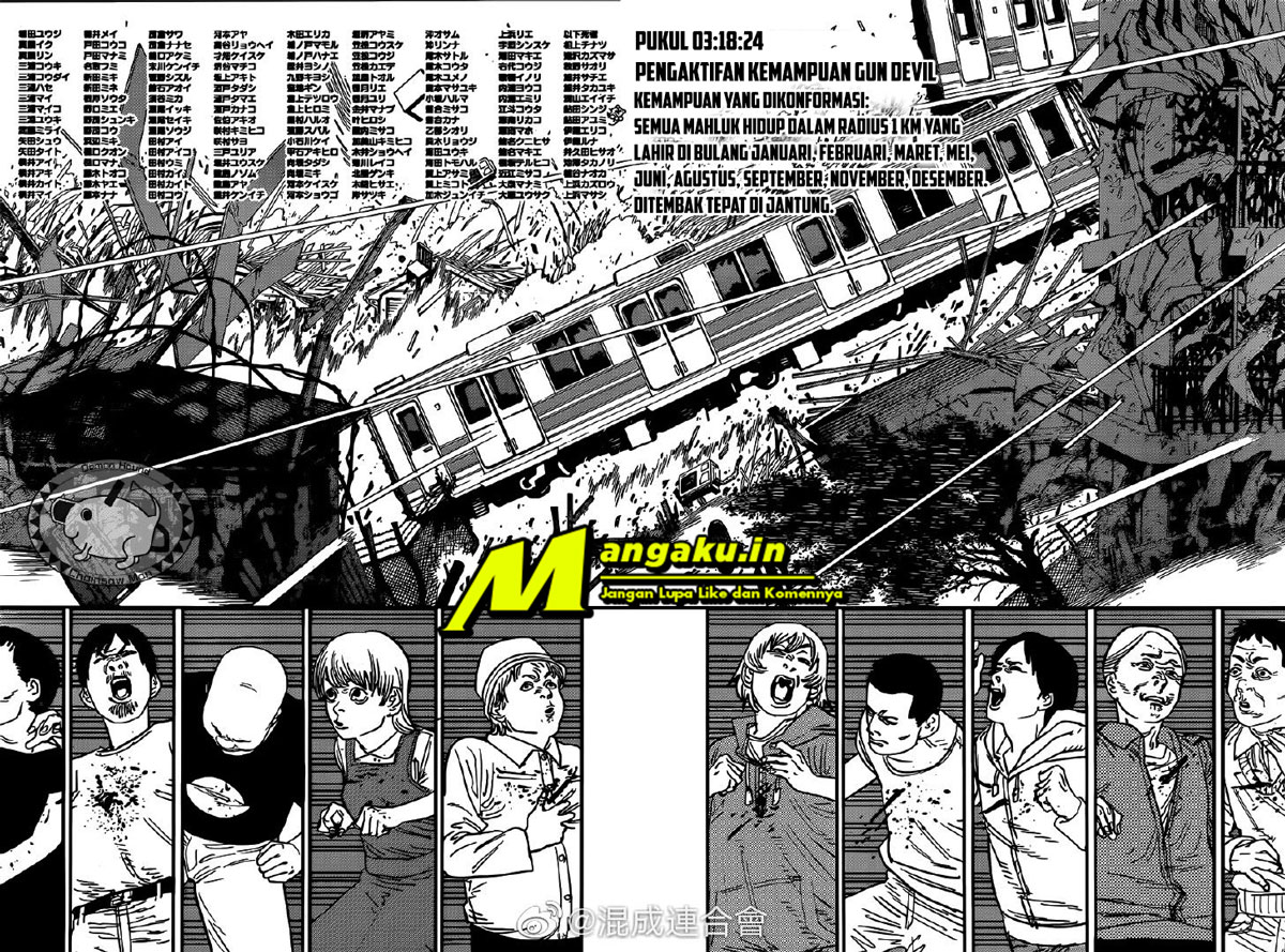 Read Chainsaw Man (ID) Manga Online