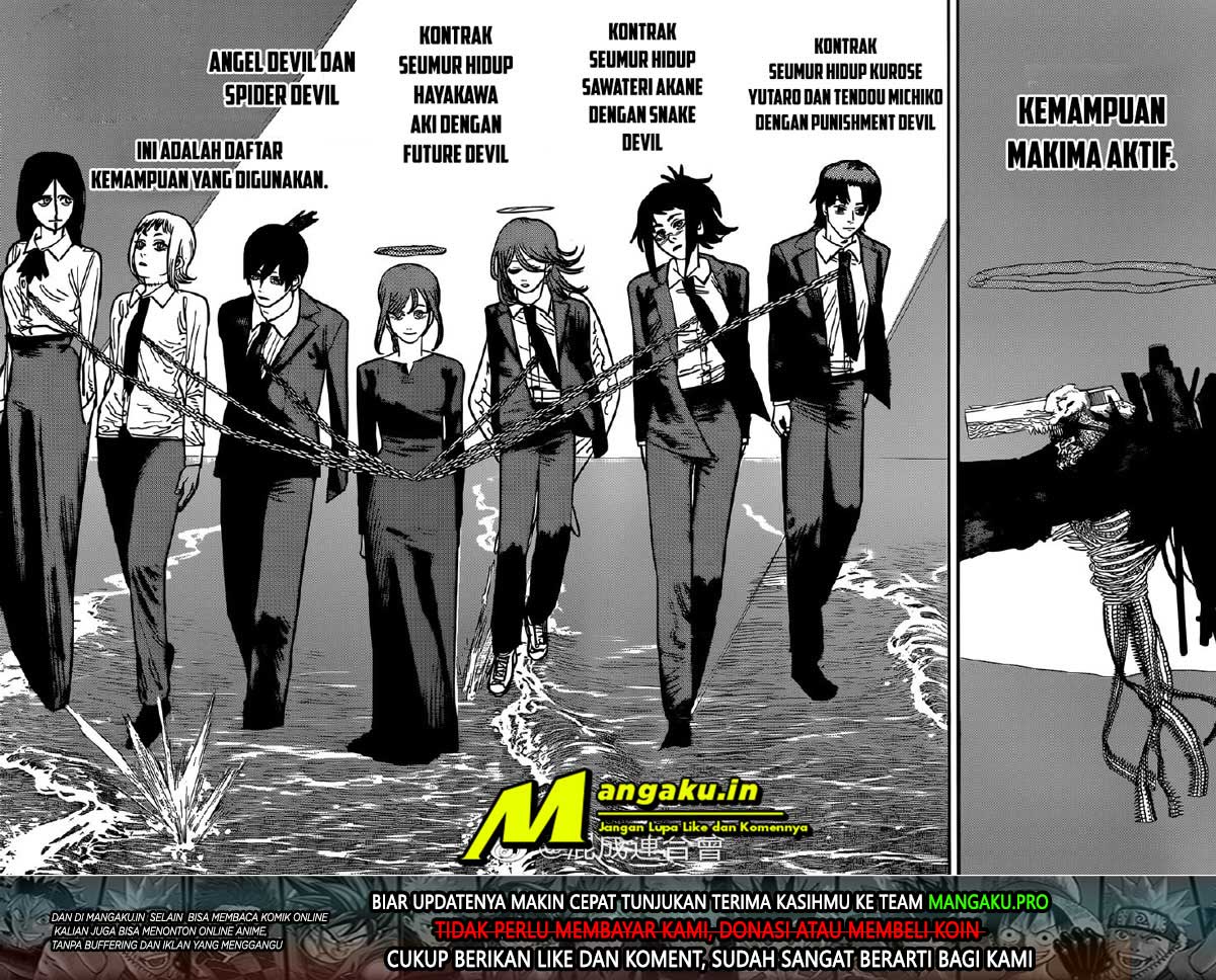 Read Chainsaw Man (ID) Manga Online