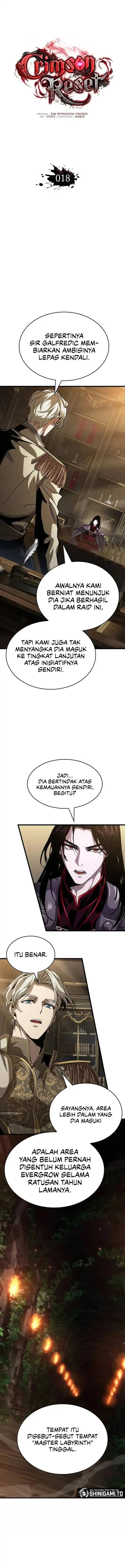 Read Crimson Reset ID Manga Online