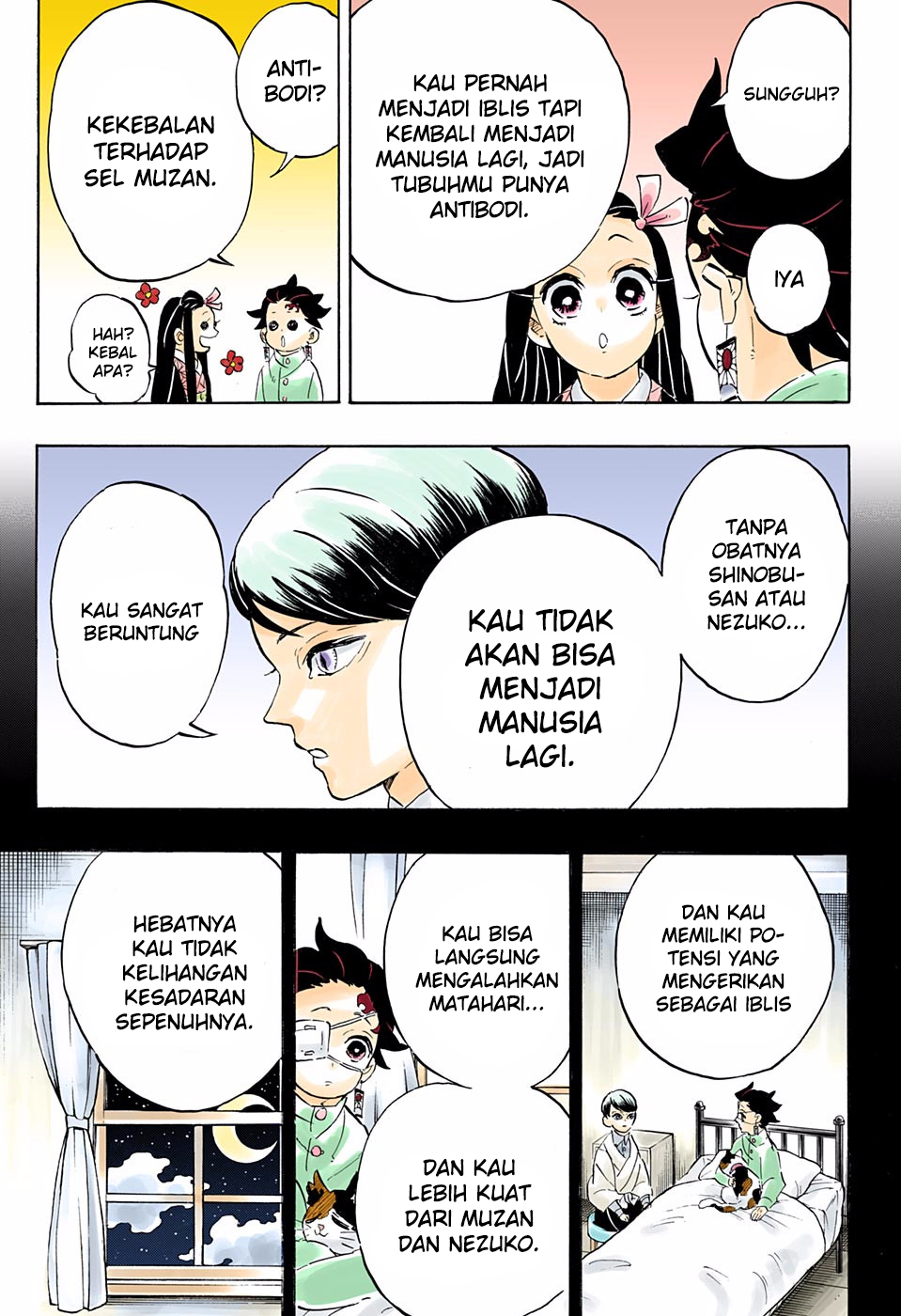 Read Demon Slayer_ Kimetsu no Yaiba (ID) Manga Online