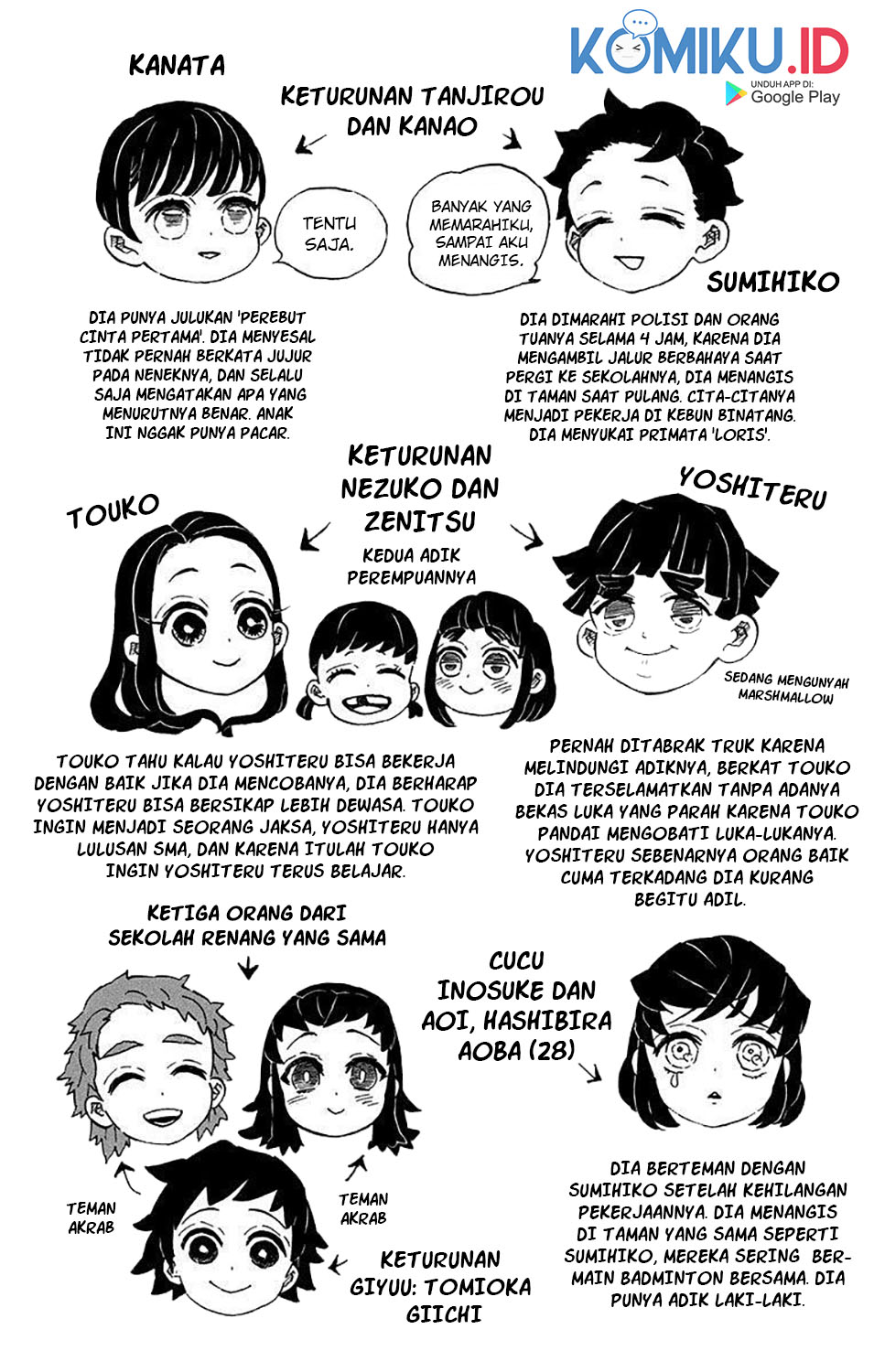 Read Demon Slayer_ Kimetsu no Yaiba (ID) Manga Online