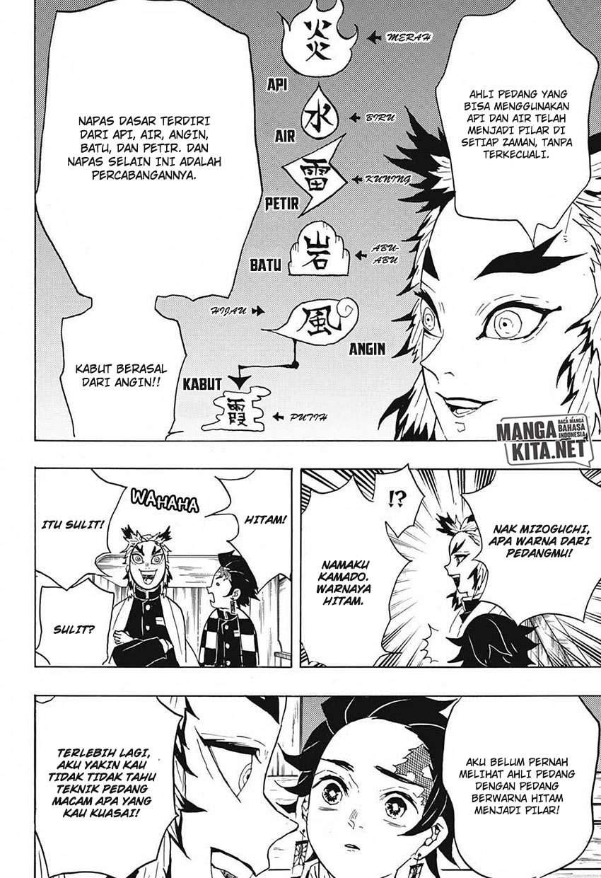 Read Demon Slayer_ Kimetsu no Yaiba (ID) Manga Online