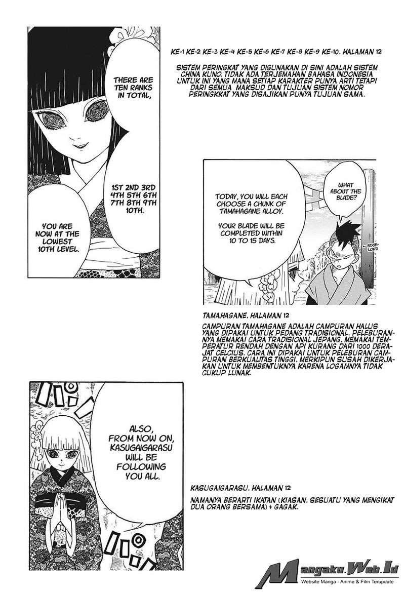 Read Demon Slayer_ Kimetsu no Yaiba (ID) Manga Online