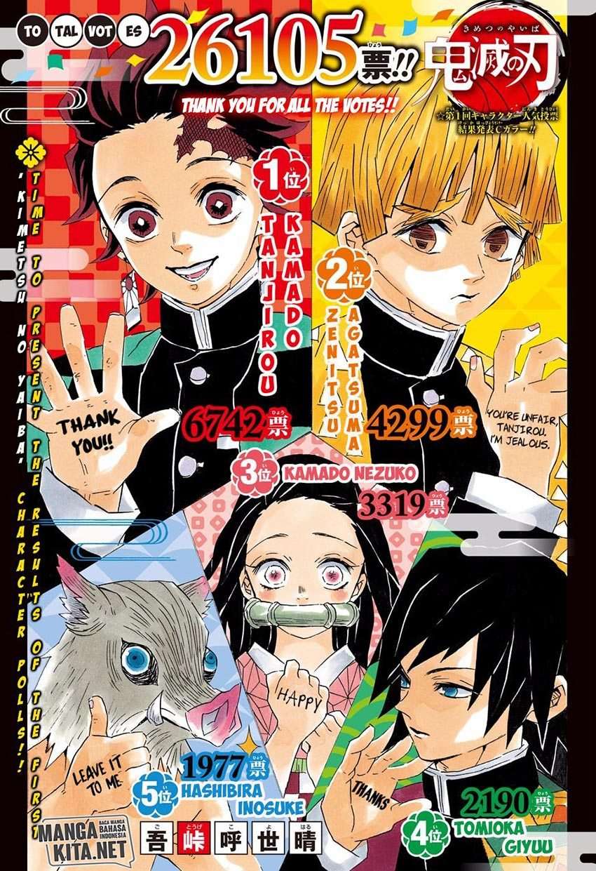 Read Demon Slayer_ Kimetsu no Yaiba (ID) Manga Online