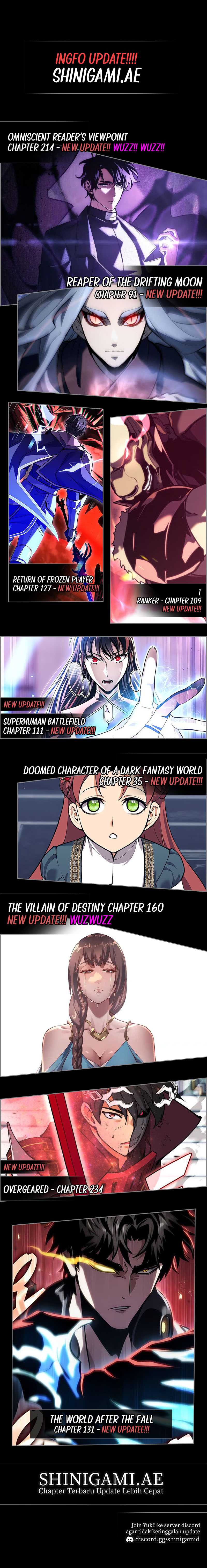 Read Eternally Regressing Knight ID Manga Online