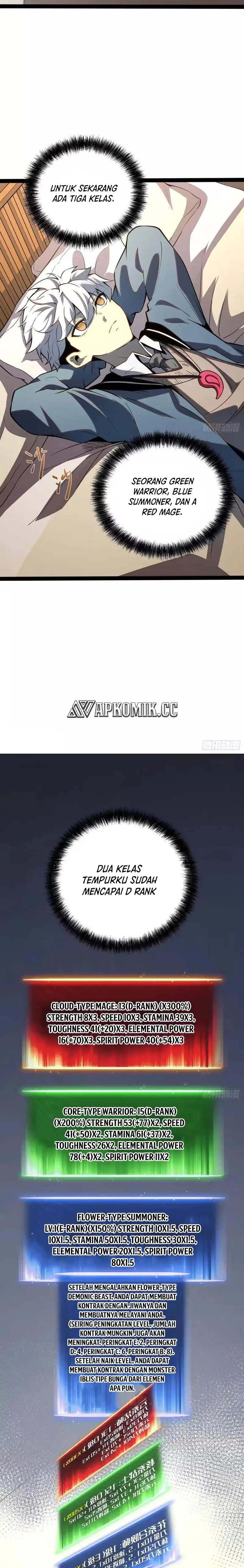 Read Full-Time Awakening ID Manga Online