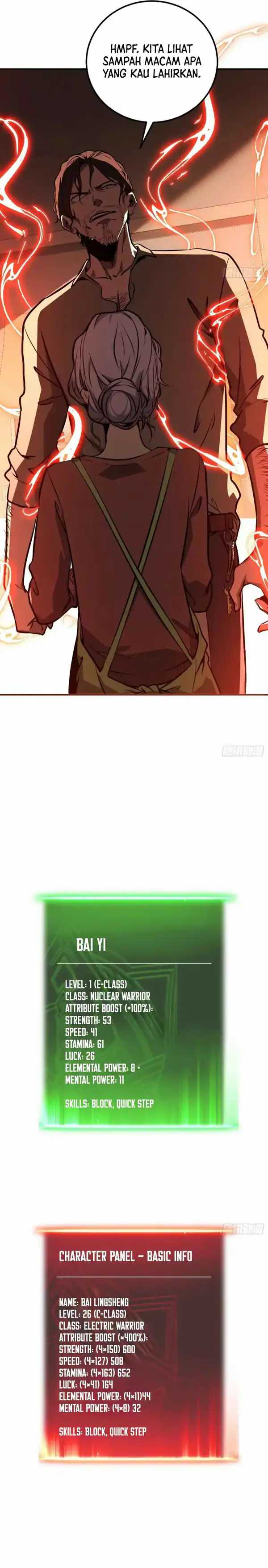 Read Full-Time Awakening ID Manga Online