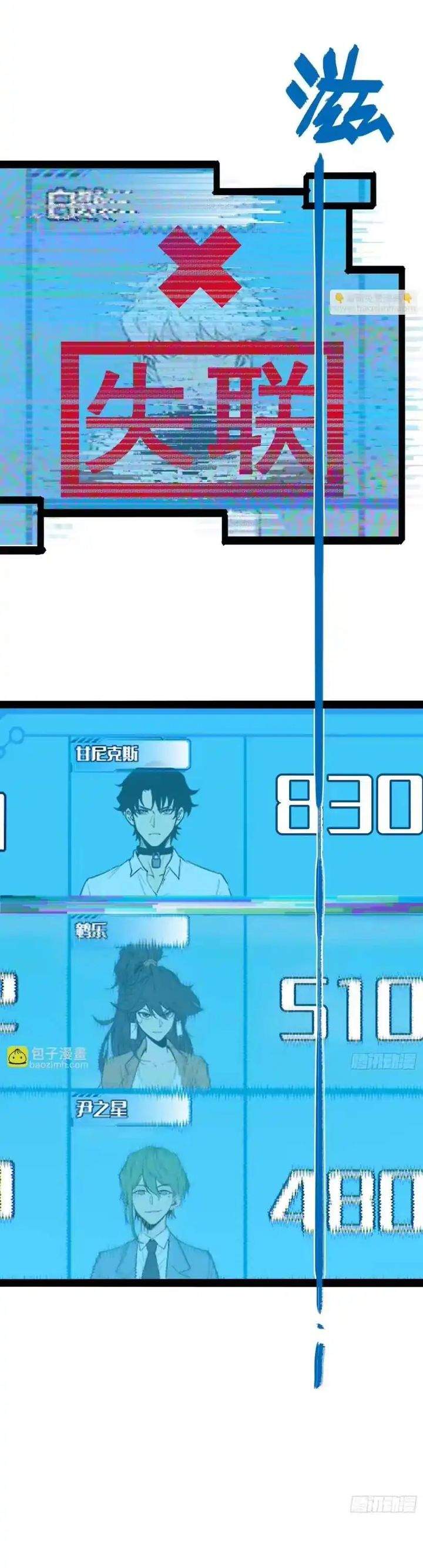 Read Full-Time Awakening ID Manga Online