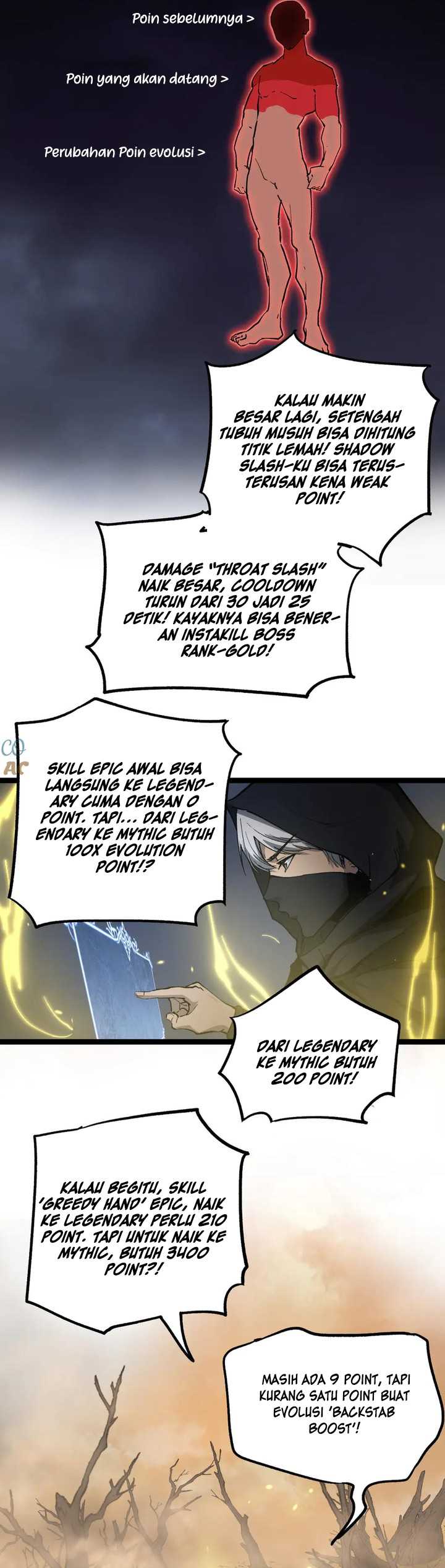 Read God-level Assassin, I’m the Shadow ID Manga Online