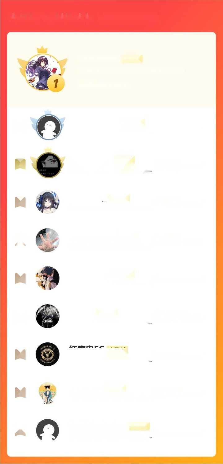 Read God-level Assassin, I’m the Shadow ID Manga Online