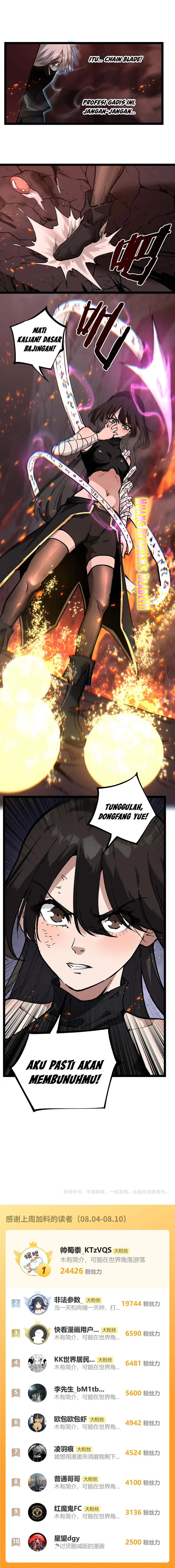 Read God-level Assassin, I’m the Shadow ID Manga Online