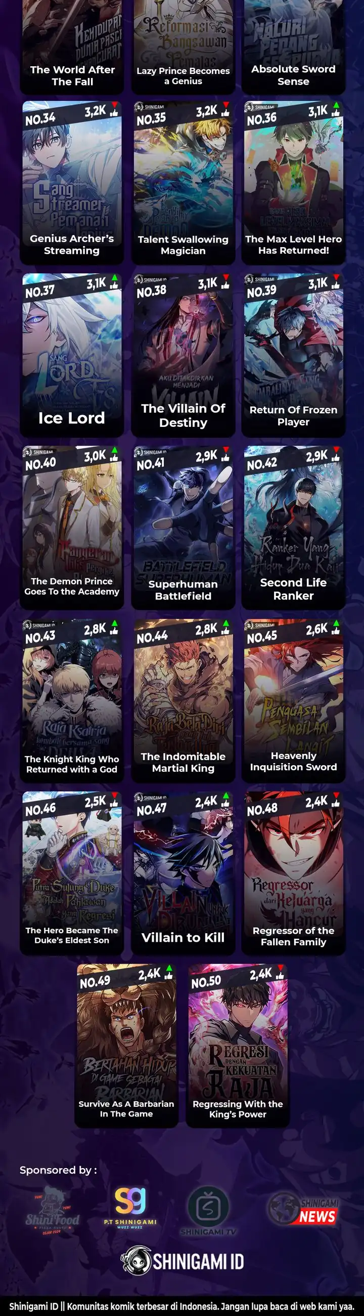 Read Infinite Mage ID Manga Online