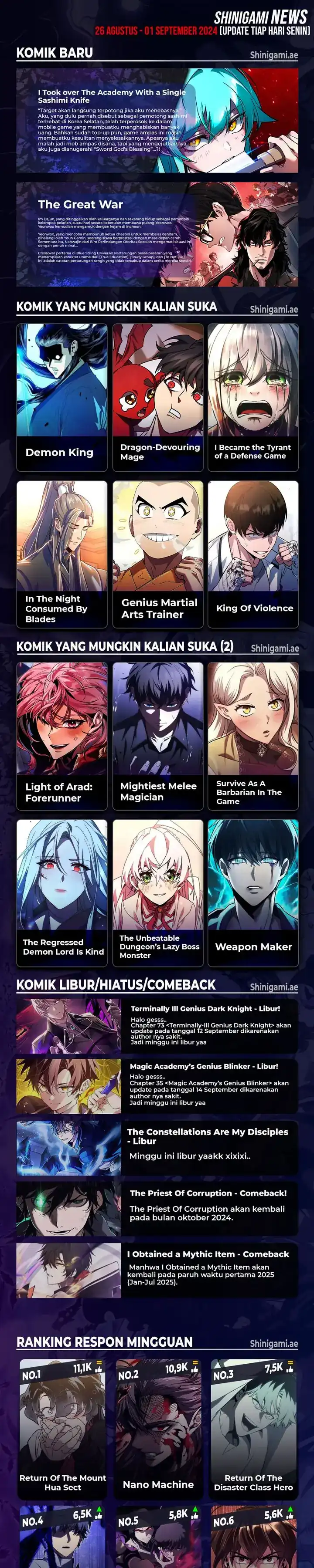 Read Infinite Mage ID Manga Online