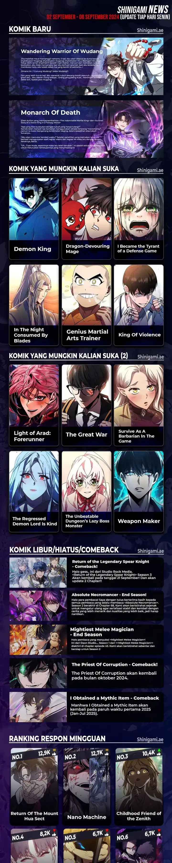 Read Infinite Mage ID Manga Online