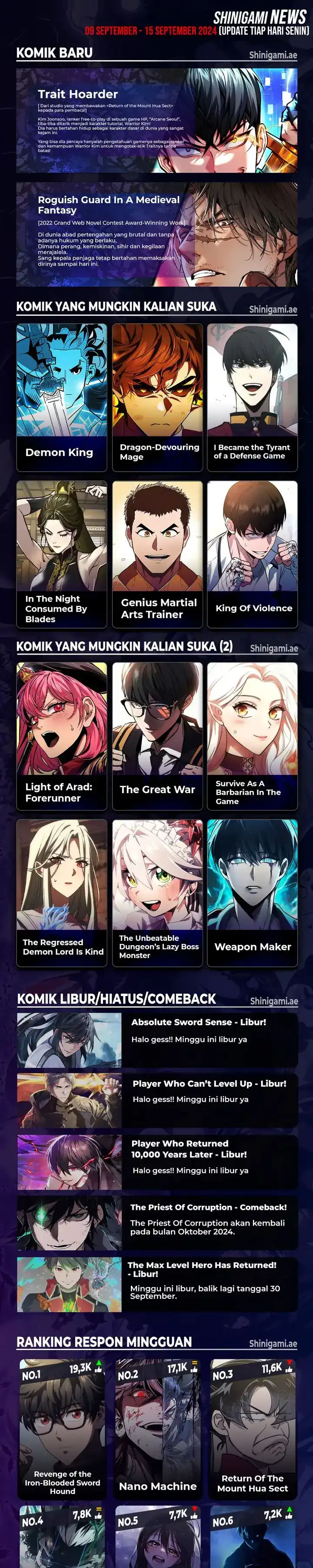 Read Infinite Mage ID Manga Online