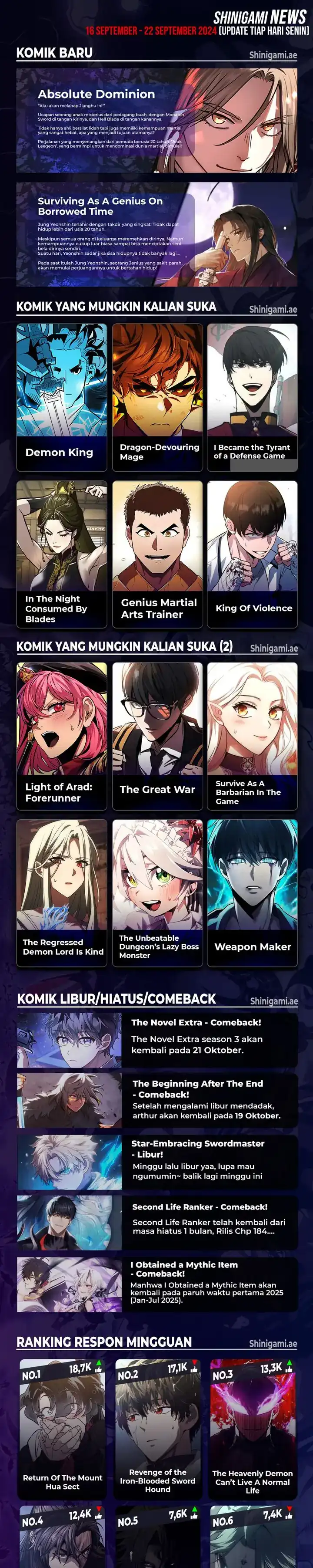 Read Infinite Mage ID Manga Online