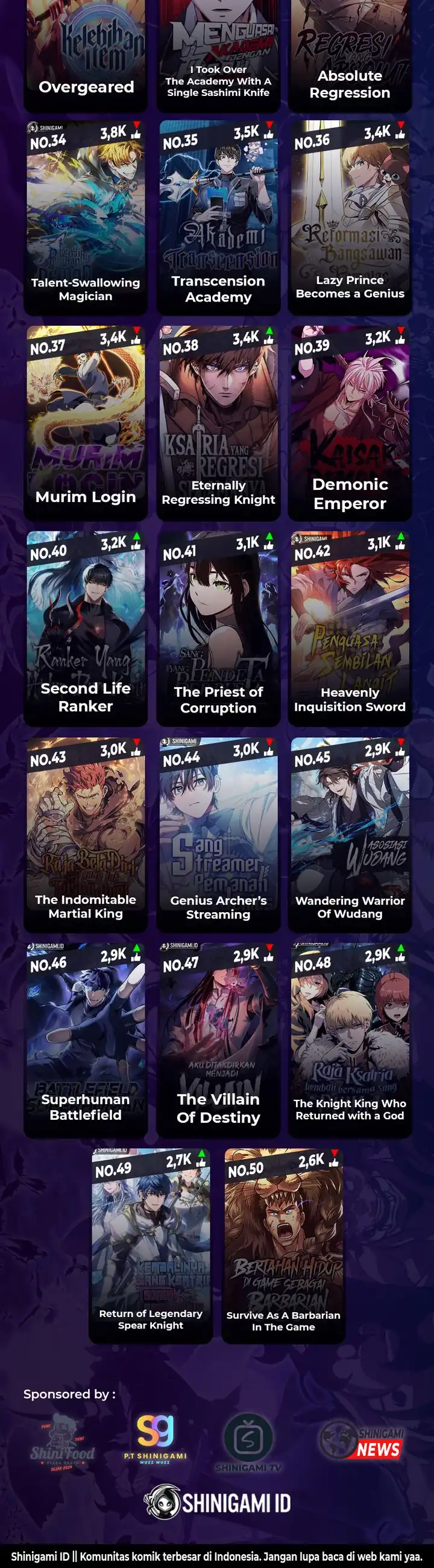 Read Infinite Mage ID Manga Online