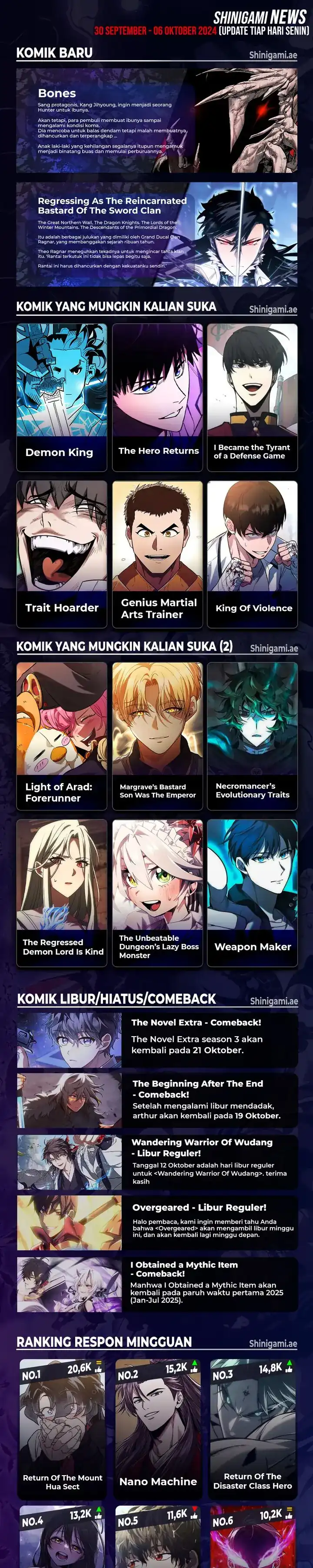 Read Infinite Mage ID Manga Online