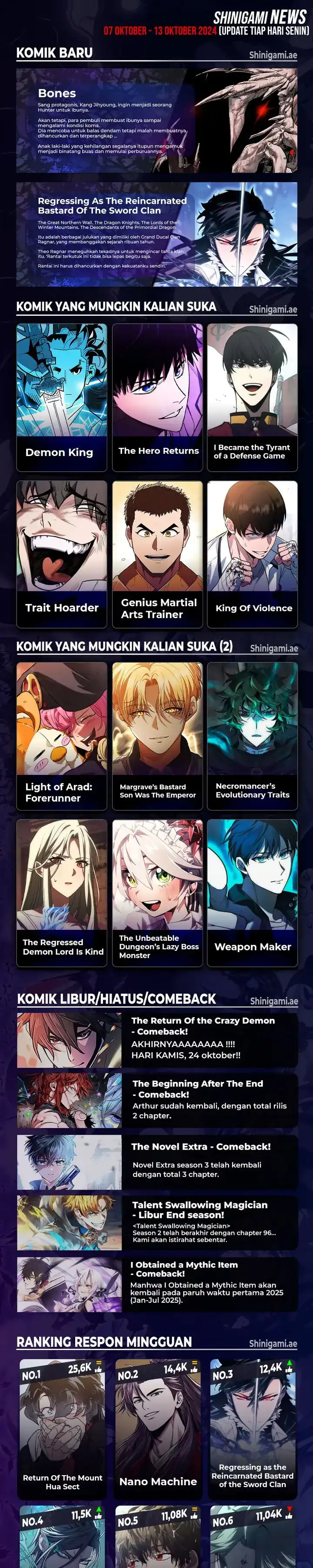 Read Infinite Mage ID Manga Online