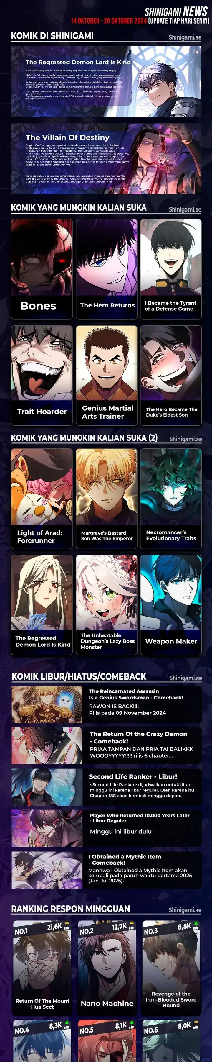 Read Infinite Mage ID Manga Online