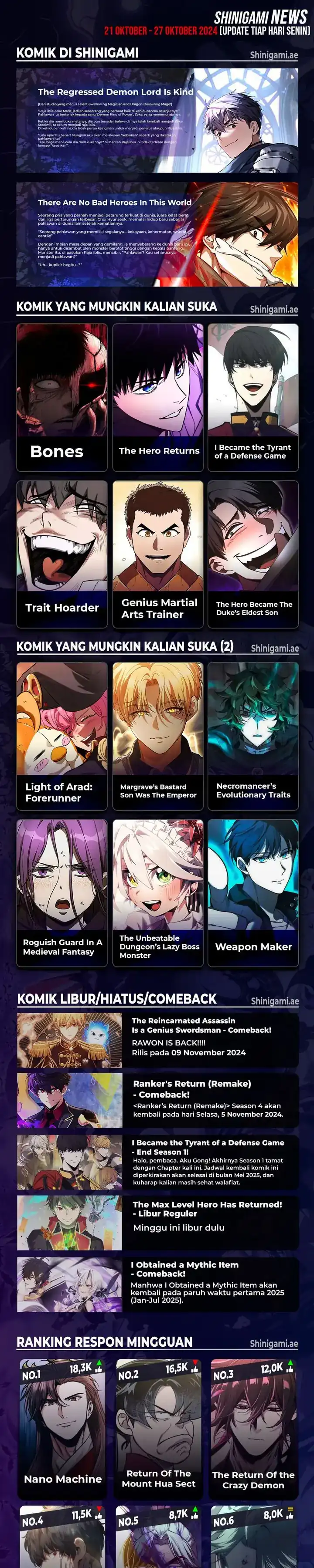 Read Infinite Mage ID Manga Online