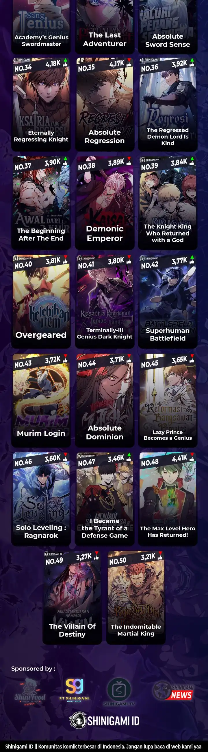 Read Infinite Mage ID Manga Online